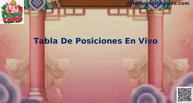 Tabla de posiciones en vivo Mundial