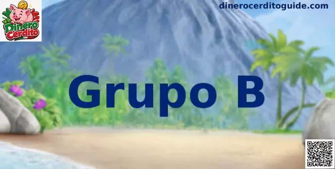 Estrategia y Pronósticos del Grupo B en el Mundial 2026