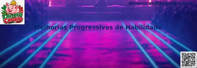 Melhorias Progressivas de Habilidade en Dinero Cerdito