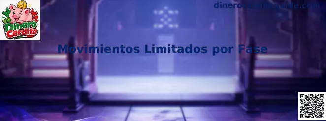 Movimientos Limitados por Fase en Dinero Cerdito