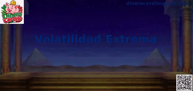 Guía visual de Volatilidad Extrema en Dinero Cerdito para México